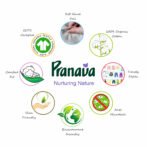 Pranava Unisex Organic Cotton Round Neck Colorful Cute Unicorn Printed T-Shirt - Image 4